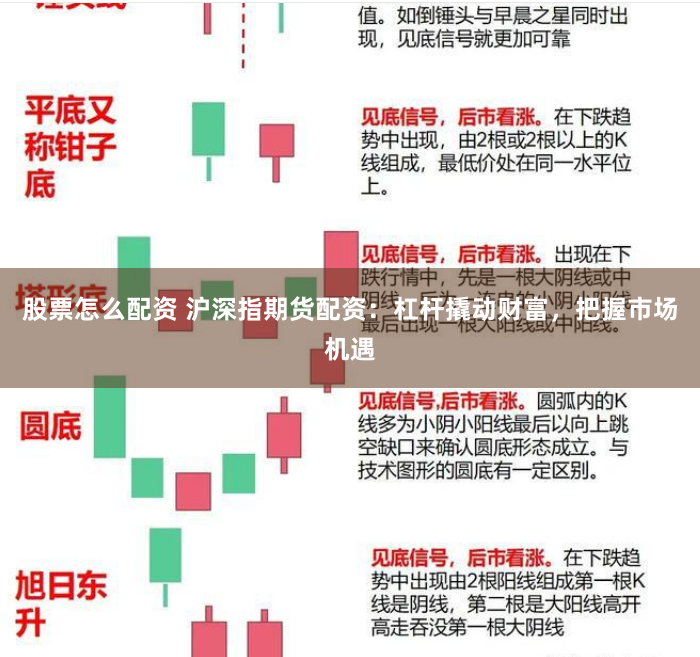 股票怎么配资 沪深指期货配资：杠杆撬动财富，把握市场机遇
