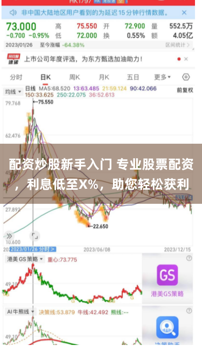 配资炒股新手入门 专业股票配资，利息低至X%，助您轻松获利
