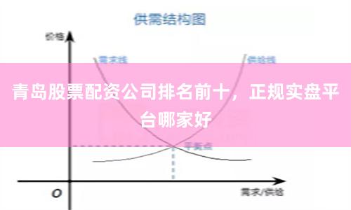青岛股票配资公司排名前十，正规实盘平台哪家好